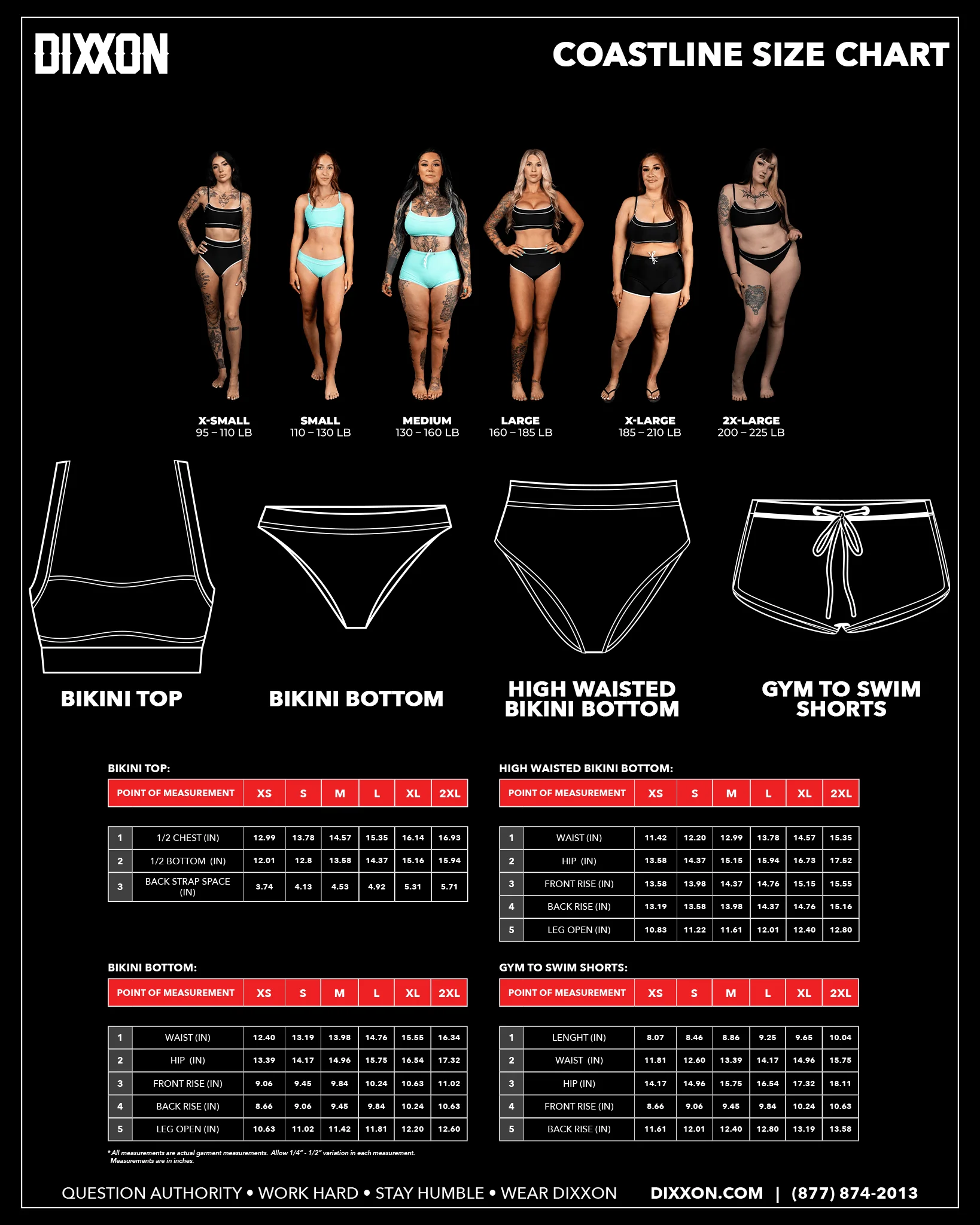 Women's Black & White Coastline High Waisted Bikini Bottom - Image 3