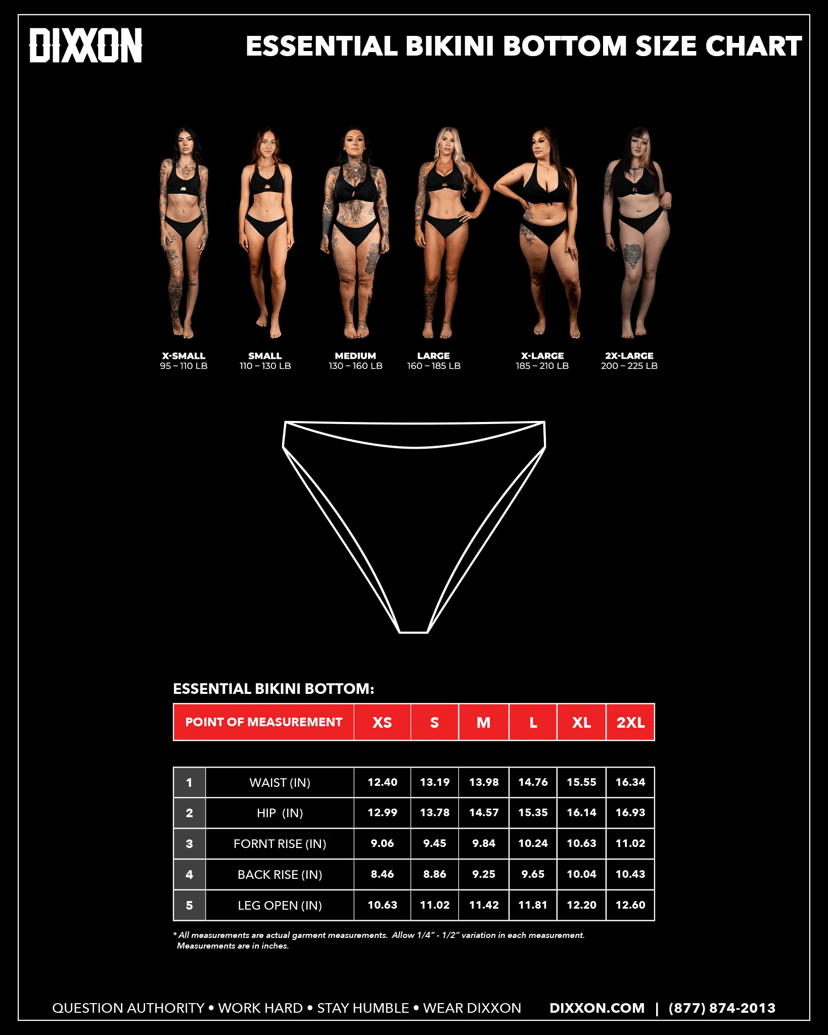 Women's Essential Bikini Bottoms - Black - Image 5